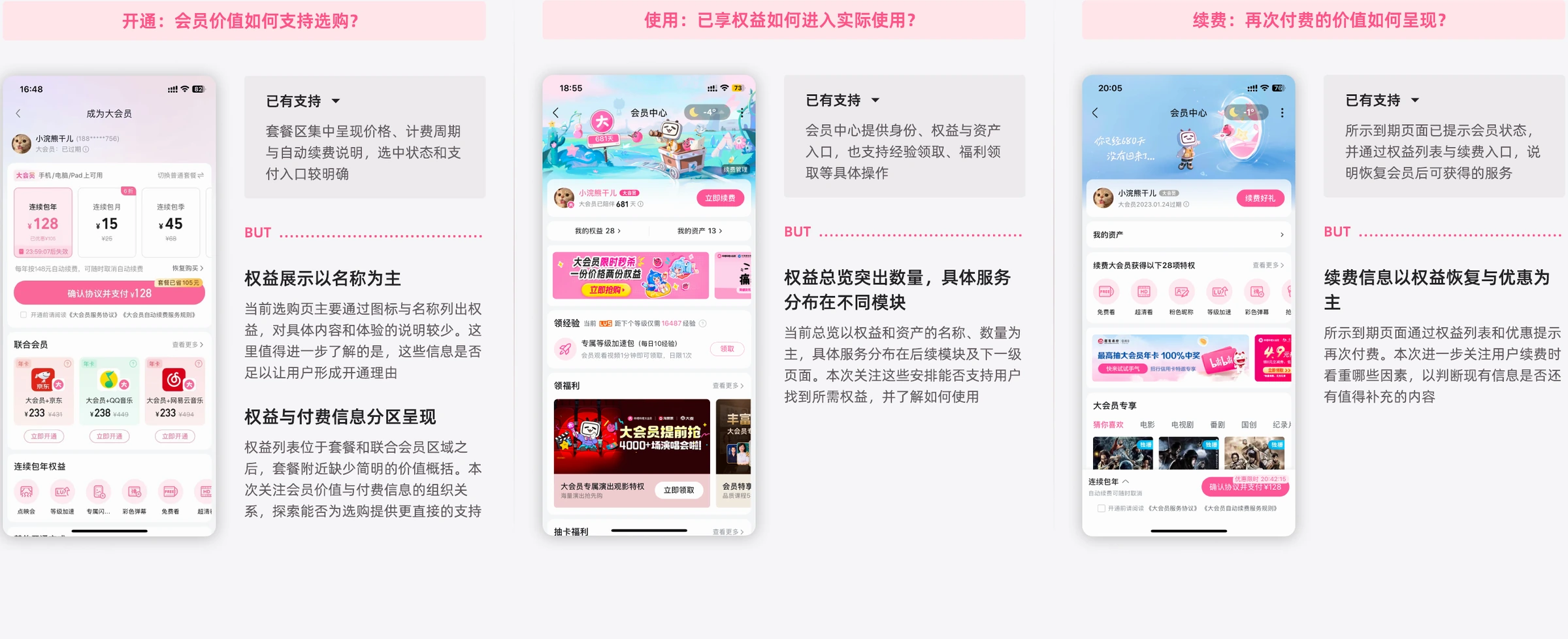 原版体验证据：开通、使用与续费三个场景的现有支持及优化机会。